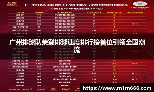 广州排球队荣登排球速度排行榜首位引领全国潮流