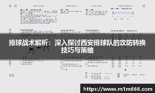 排球战术解析：深入探讨西安排球队的攻防转换技巧与策略