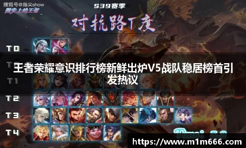 王者荣耀意识排行榜新鲜出炉V5战队稳居榜首引发热议