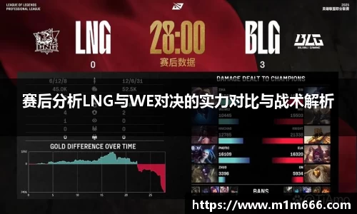 赛后分析LNG与WE对决的实力对比与战术解析