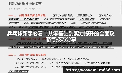 乒乓球新手必看：从零基础到实力提升的全面攻略与技巧分享
